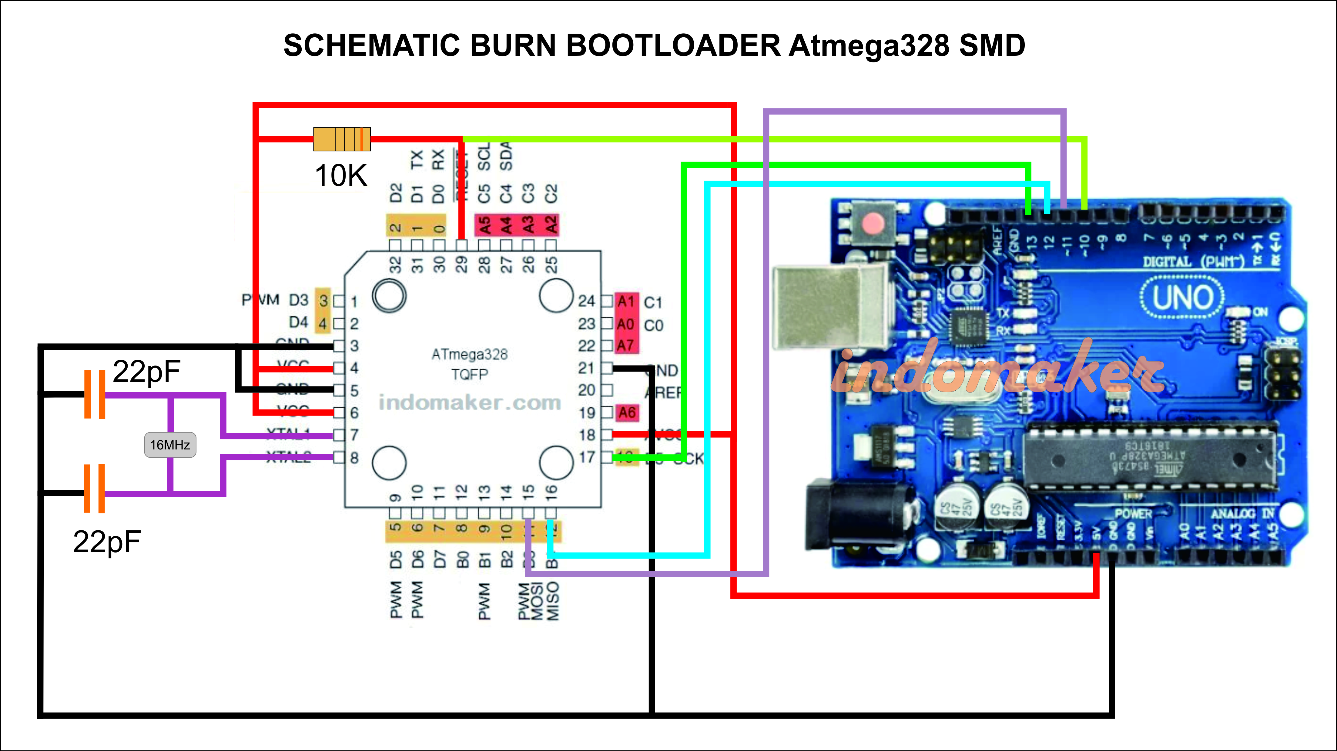 burn bootloader atmega328